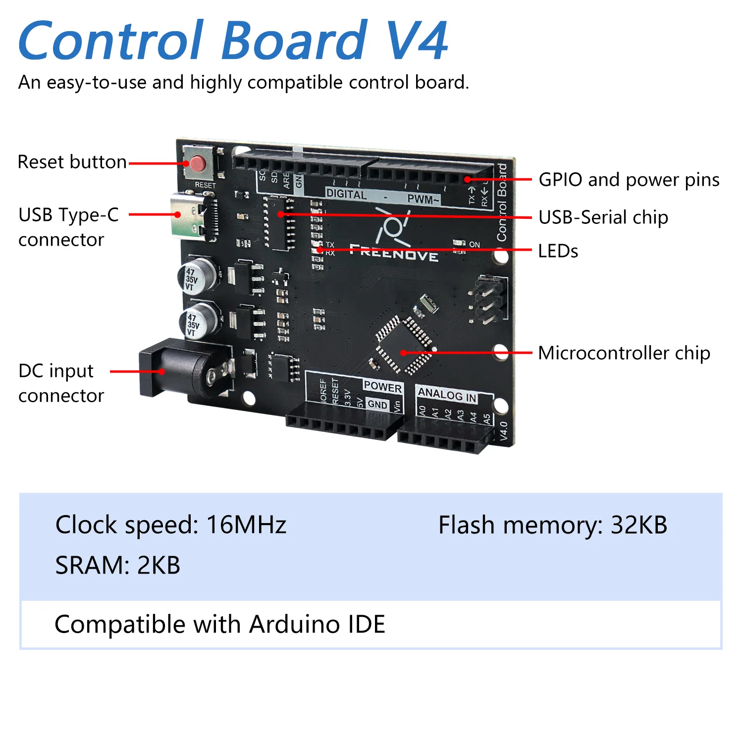 Freenove LCD 1602 Starter Kit (Compatible with Arduino UNO R3), 131-Page Detailed Tutorial, 153 Items, 23 Projects - Image 3