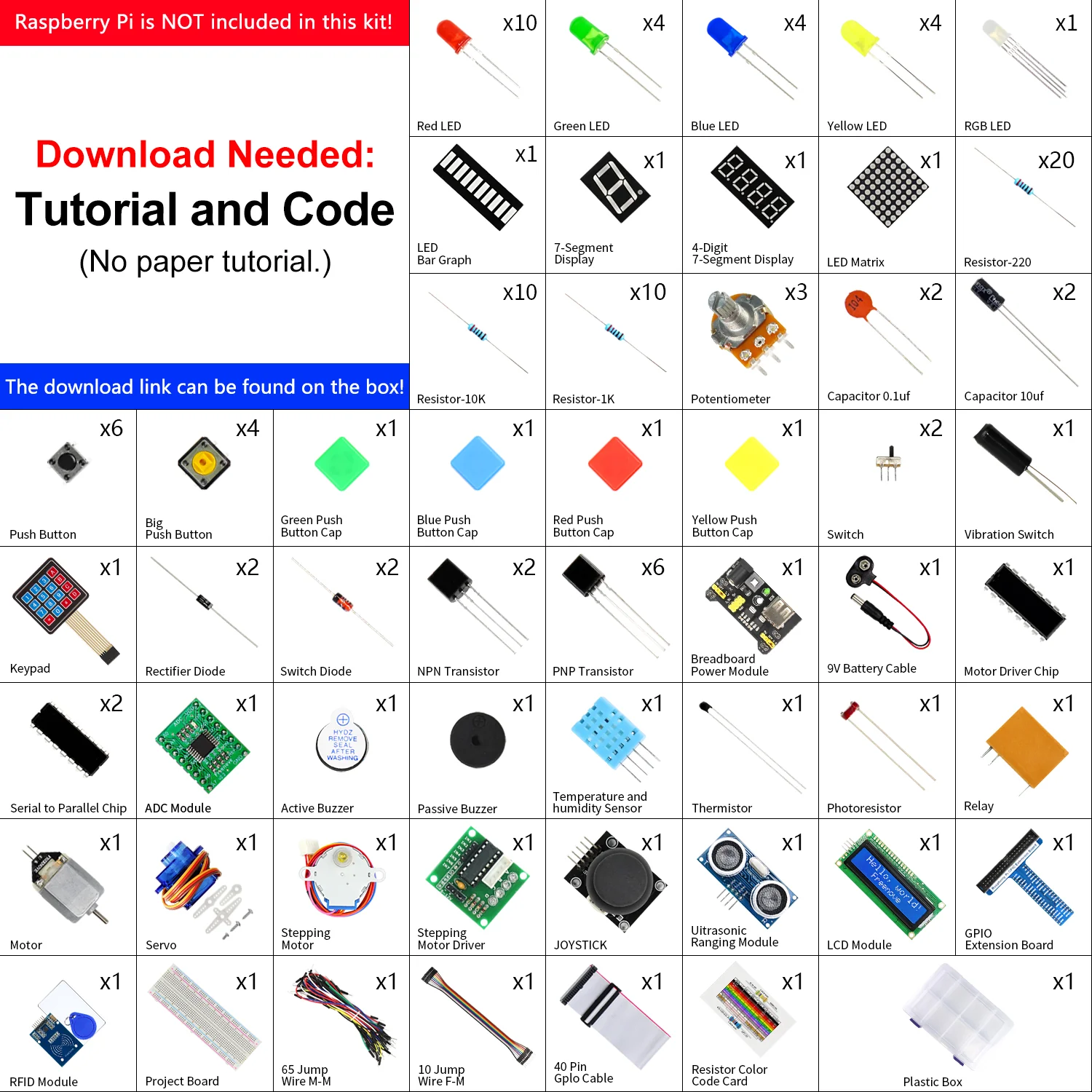 Freenove RFID Starter Kit for Raspberry Pi 5 4 B 3 B+ 400 Zero 2 W, 927-Page Detailed Tutorial, Python C Java Scratch Processing Code, 204 Items, 122 Projects - Image 2