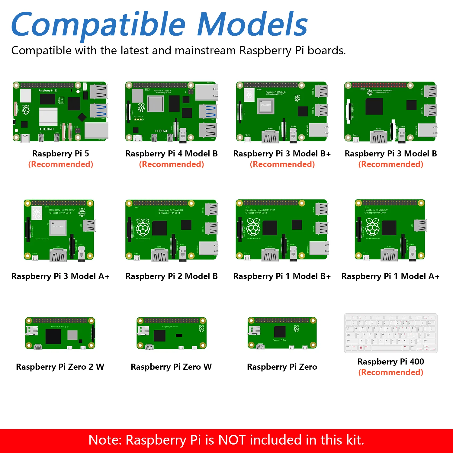 Freenove RFID Starter Kit for Raspberry Pi 5 4 B 3 B+ 400 Zero 2 W, 927-Page Detailed Tutorial, Python C Java Scratch Processing Code, 204 Items, 122 Projects - Image 6