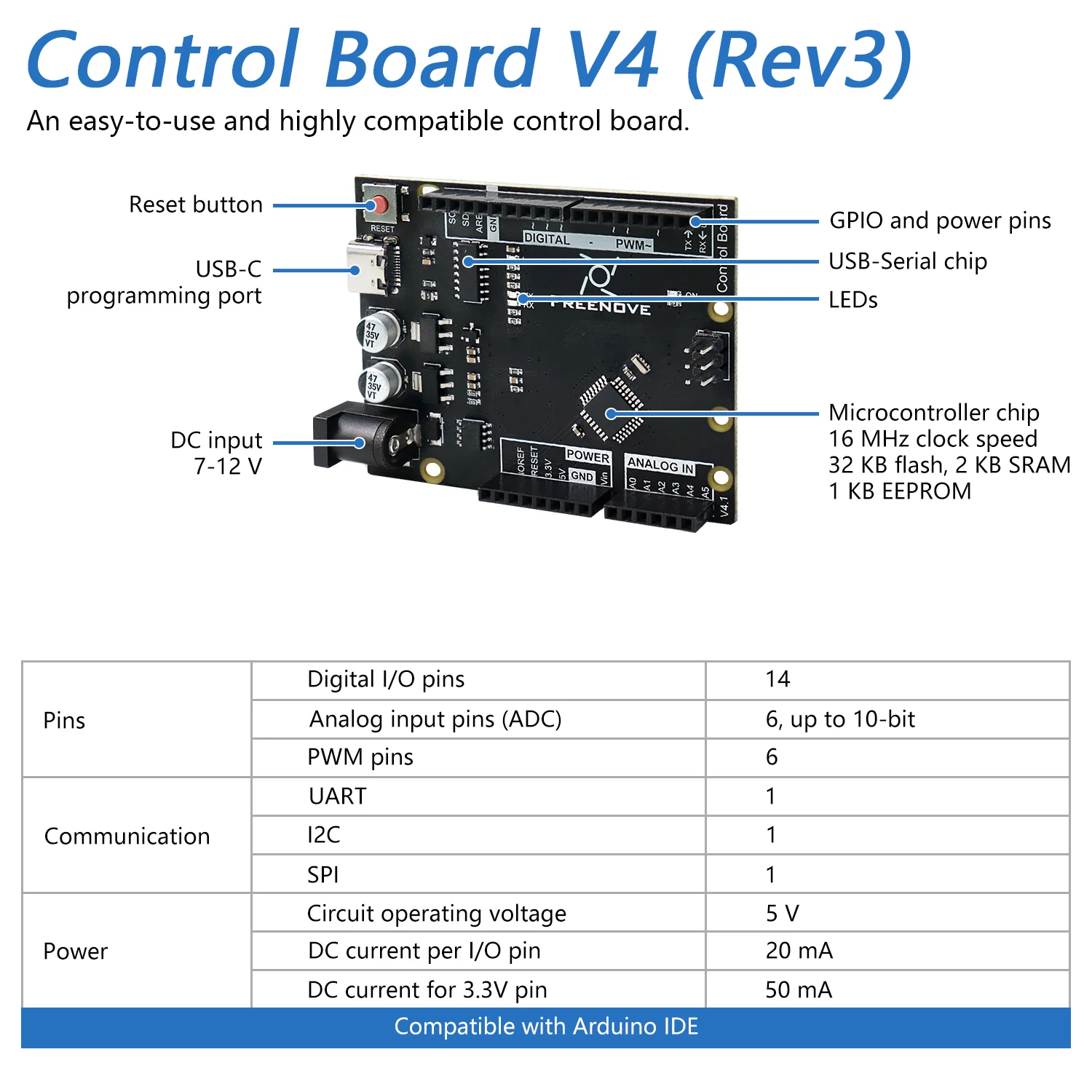 Freenove RFID Starter Kit V2.0 (Compatible with Arduino UNO R3), 251-Page Detailed Tutorial, 198 Items, 55 Projects - Image 3