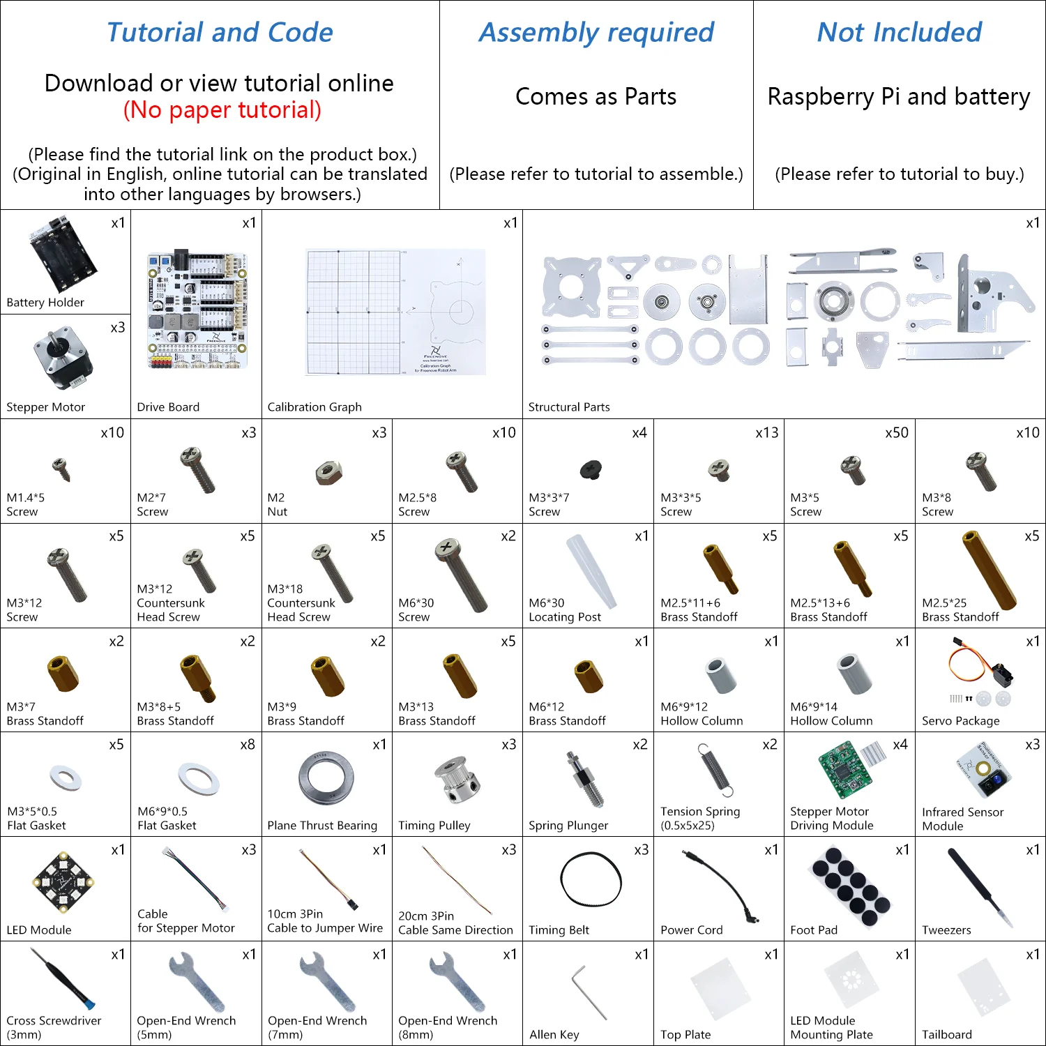 Freenove Robot Arm Kit for Raspberry Pi, High Accuracy, Stepper Motor, Metal Structure, Clamping Mode, Drawing Mode, Record and Replay, App Control - Image 2
