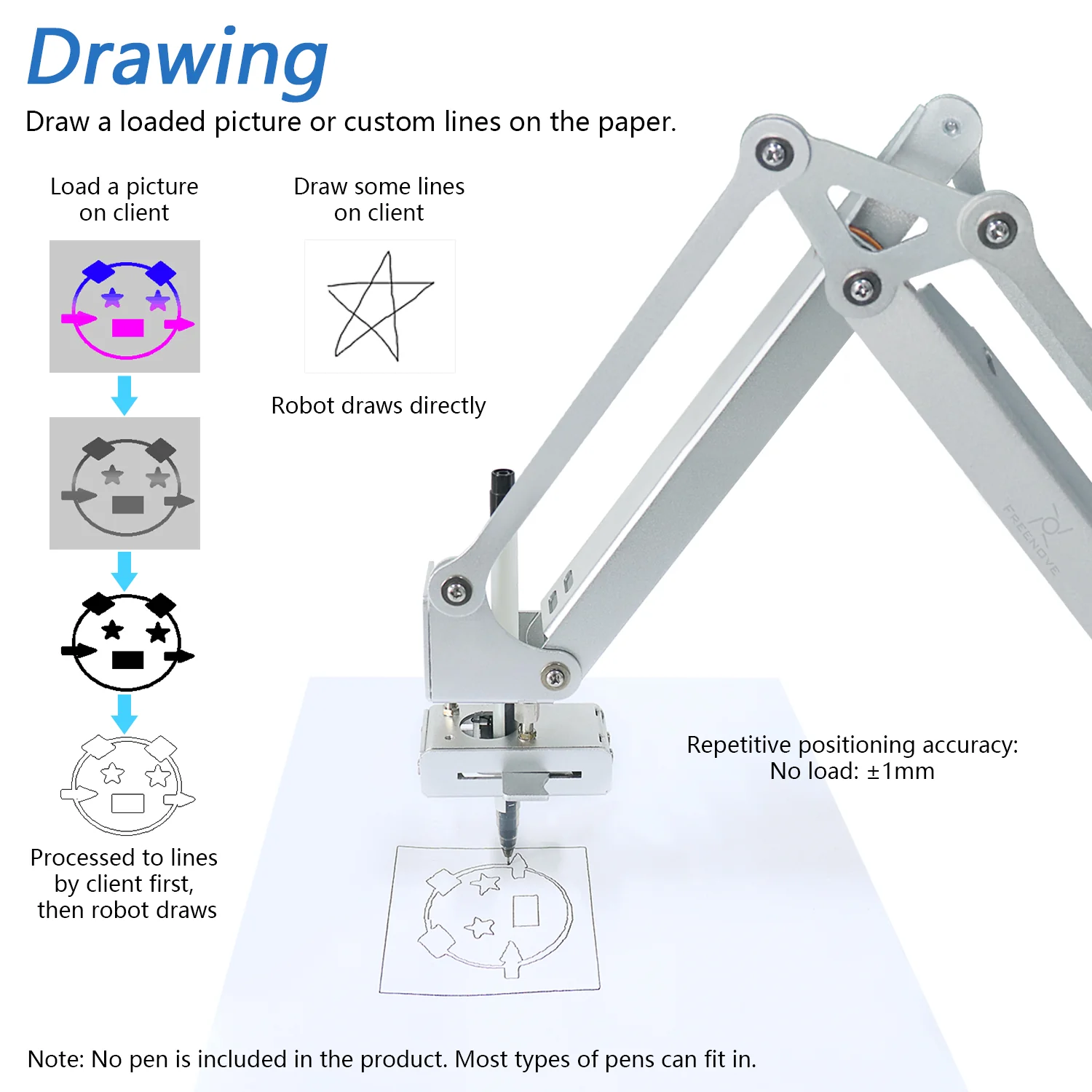 Freenove Robot Arm Kit for Raspberry Pi, High Accuracy, Stepper Motor, Metal Structure, Clamping Mode, Drawing Mode, Record and Replay, App Control - Image 3