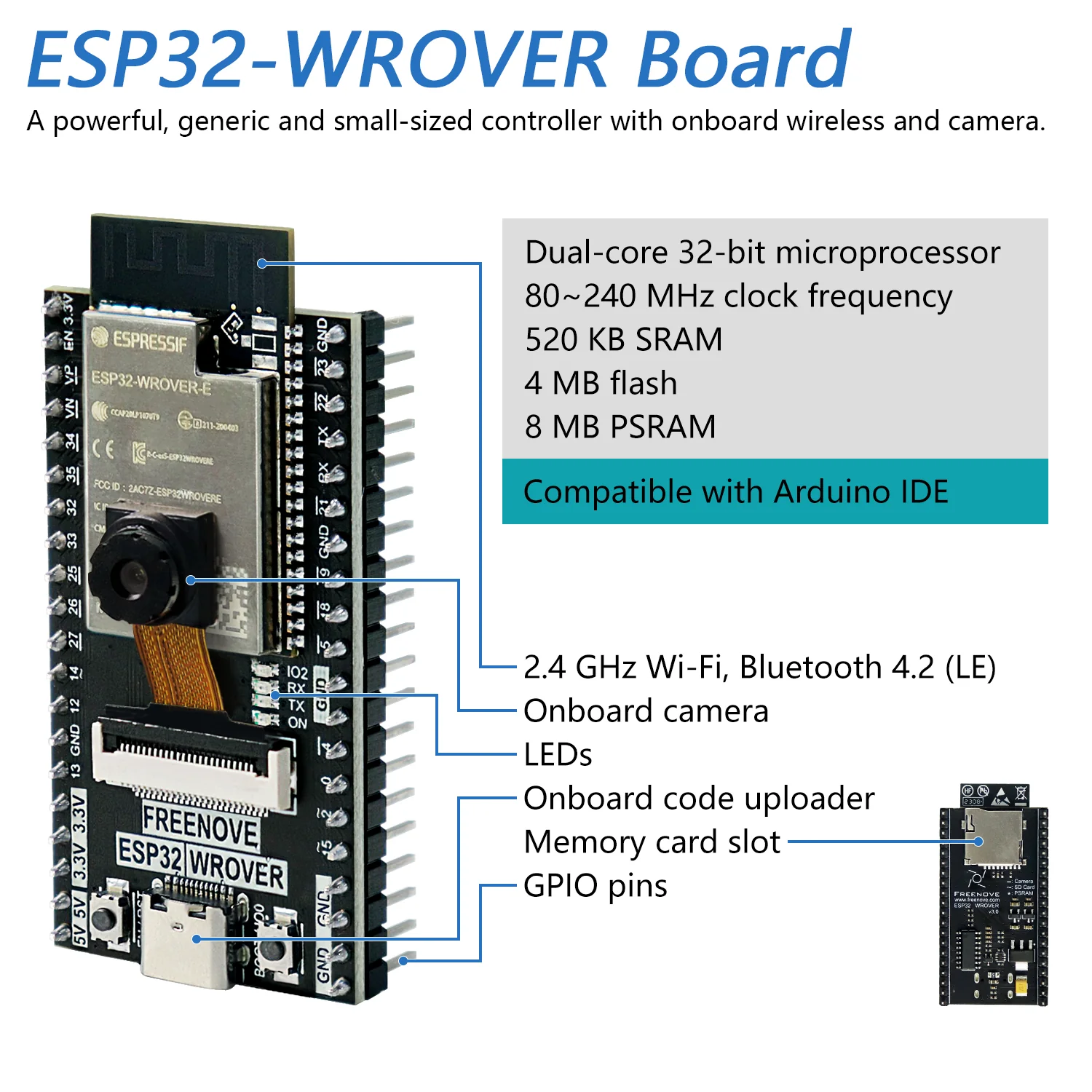 Freenove Super Starter Kit for ESP32 CAM Camera Wi-Fi Bluetooth, Dual-core 32-bit 240 MHz Microcontroller, Python C Code, 522-Page Detailed Tutorial, 173 Items, 78 Projects - Image 3