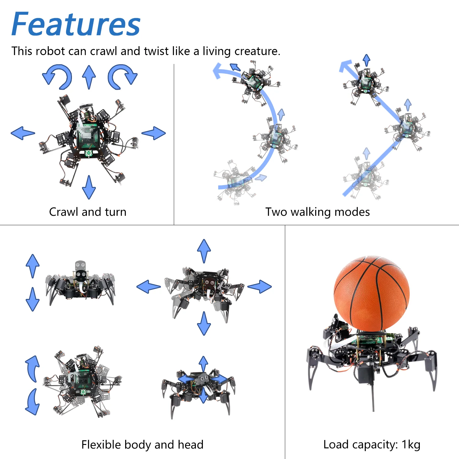 Freenove Big Hexapod Robot Kit for Raspberry Pi 5 4 B 3 B+ Zero 2 W, Walking, Self Balancing, Face Recognition, Ultrasonic Ranging, App Control, Camera, Servo - Image 3