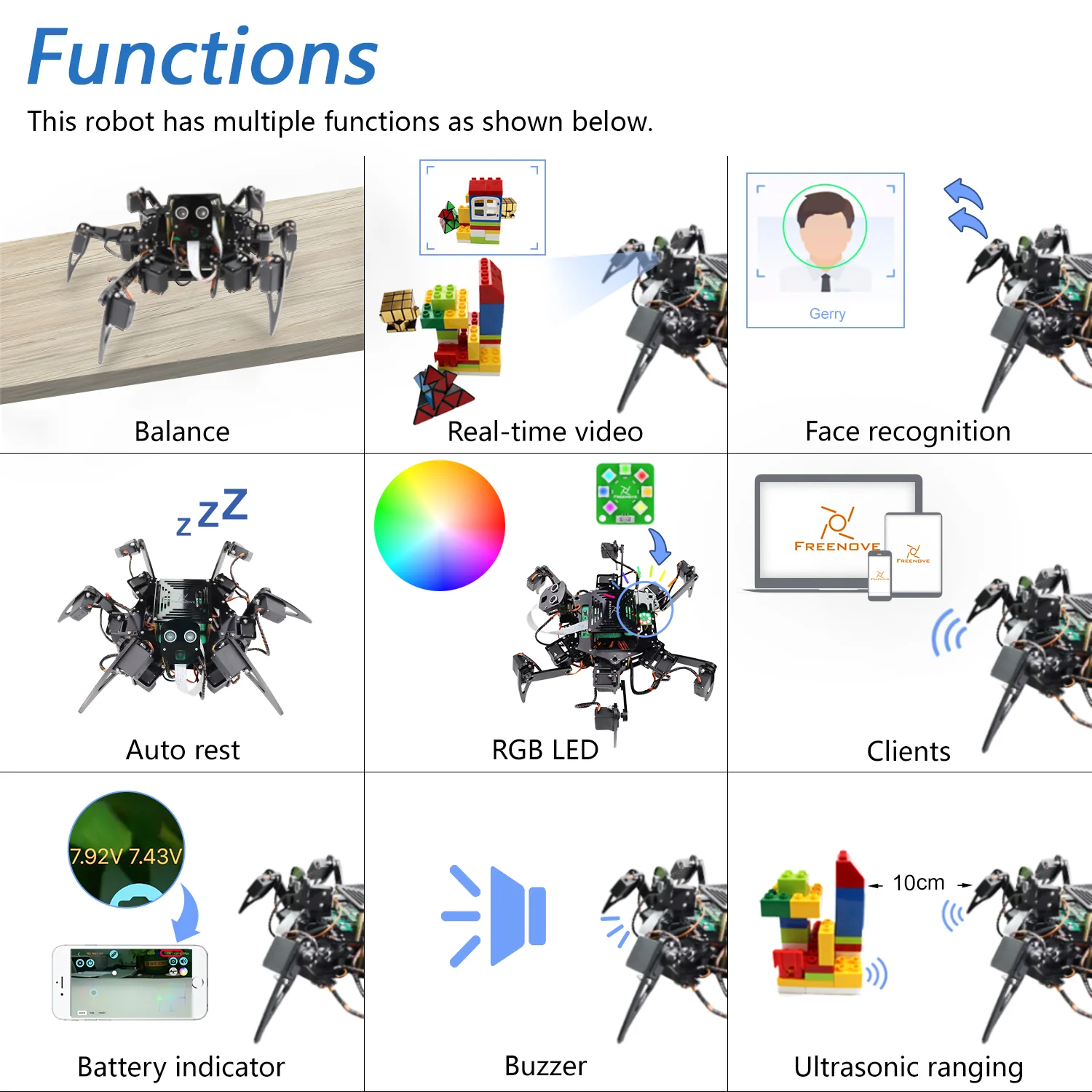 Freenove Big Hexapod Robot Kit for Raspberry Pi 5 4 B 3 B+ Zero 2 W, Walking, Self Balancing, Face Recognition, Ultrasonic Ranging, App Control, Camera, Servo - Image 4