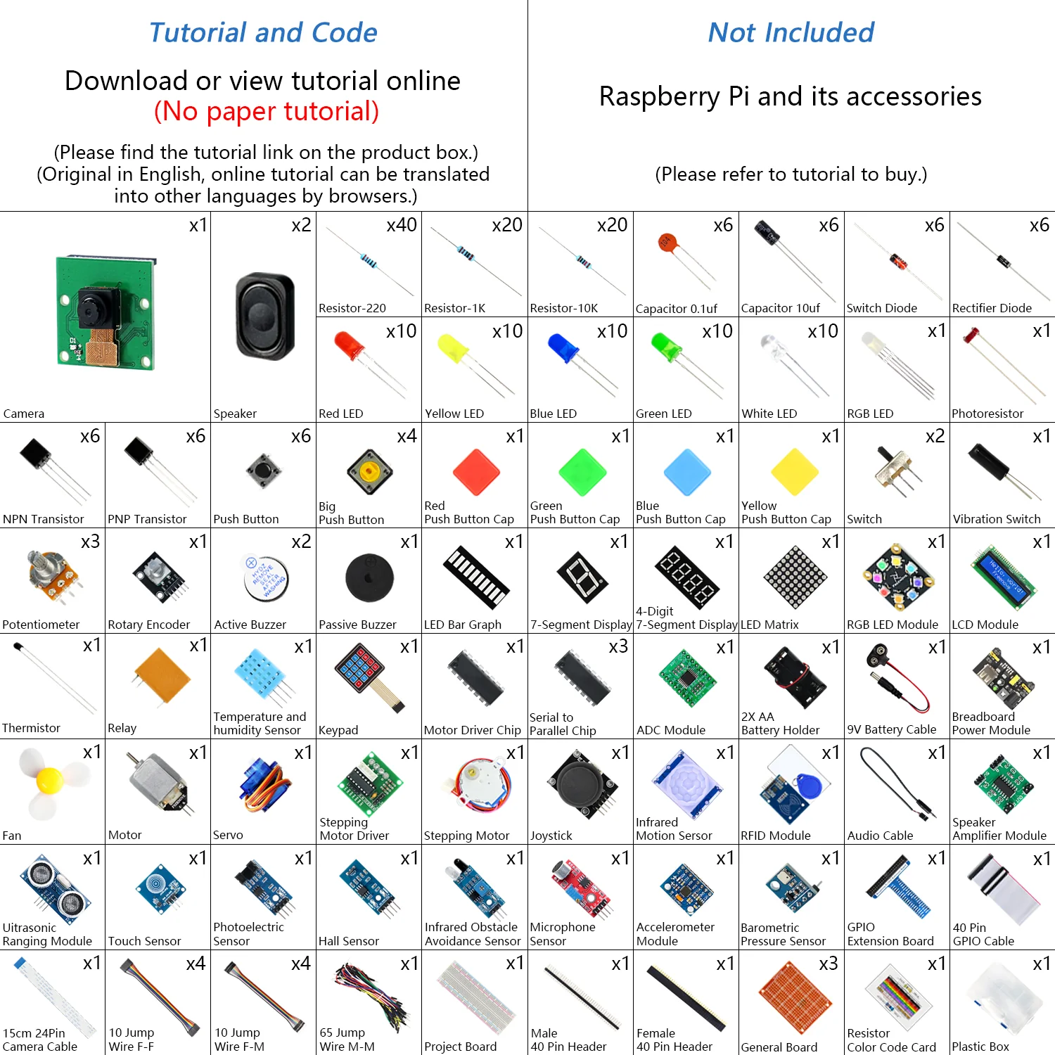 Freenove Complete Starter Kit for Raspberry Pi 5 4 B 3 B+ 500 Zero 2 W, 1170-Page Tutorial, Python C Java Scratch Processing Code, 386 Items, 164 Projects, Camera Speaker - Image 2