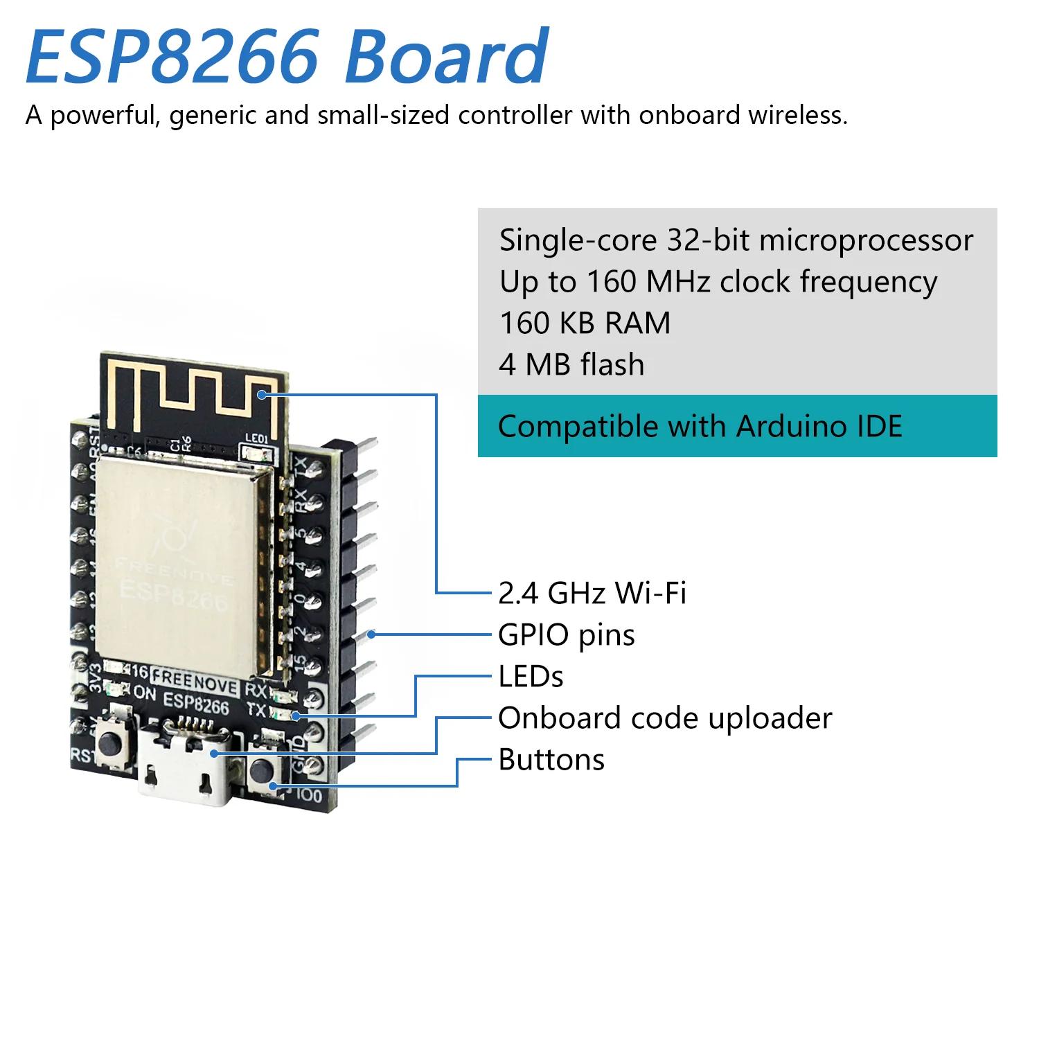 Freenove ESP8266 Wi-Fi Development Board, 32-bit 160 MHz Mini Microcontroller, Python C Code, Example Projects Tutorial - Image 3