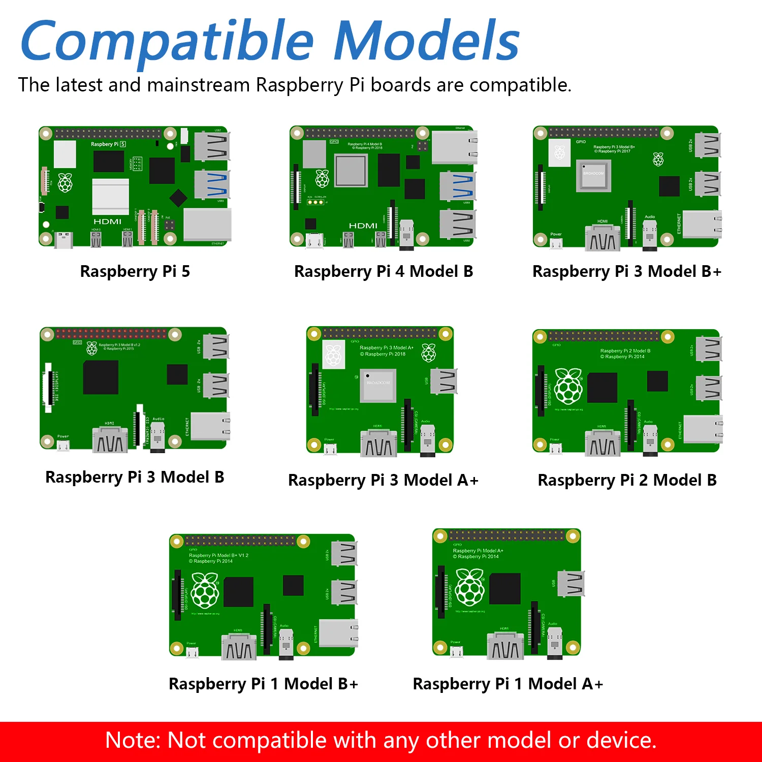 Freenove 5 / 7 Inch Touchscreen Monitor for Raspberry Pi 5 4 B 3 B+ A+, 800x480 Pixel IPS / TN Display, 5-Point Touch Capacitive Screen, Driver-Free MIPI DSI Port - Image 5