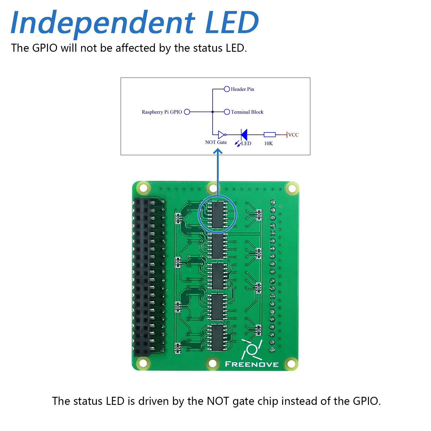 Freenove Breakout Board for Raspberry Pi 5 / 4B / 3B+ / 3B / 3A+ / 2B / 1B+ / 1A+ / Zero 2 W / Zero W / Zero, Terminal Block Shield HAT with Pin Header, GPIO Status LED - Image 4