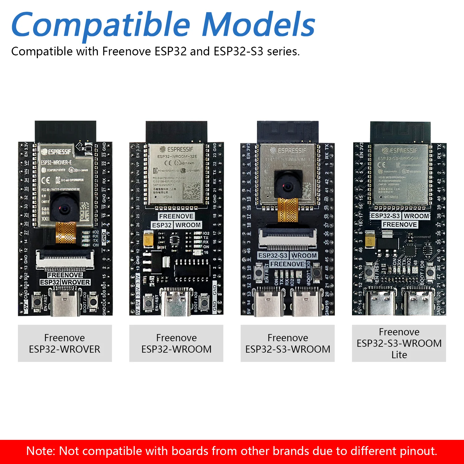 Freenove Breakout Board for ESP32 / ESP32-S3 WROVER WROOM, Terminal Block Shield HAT with Pin Header, 5V 3.3V Power Outputs, GPIO Status LED - Image 2