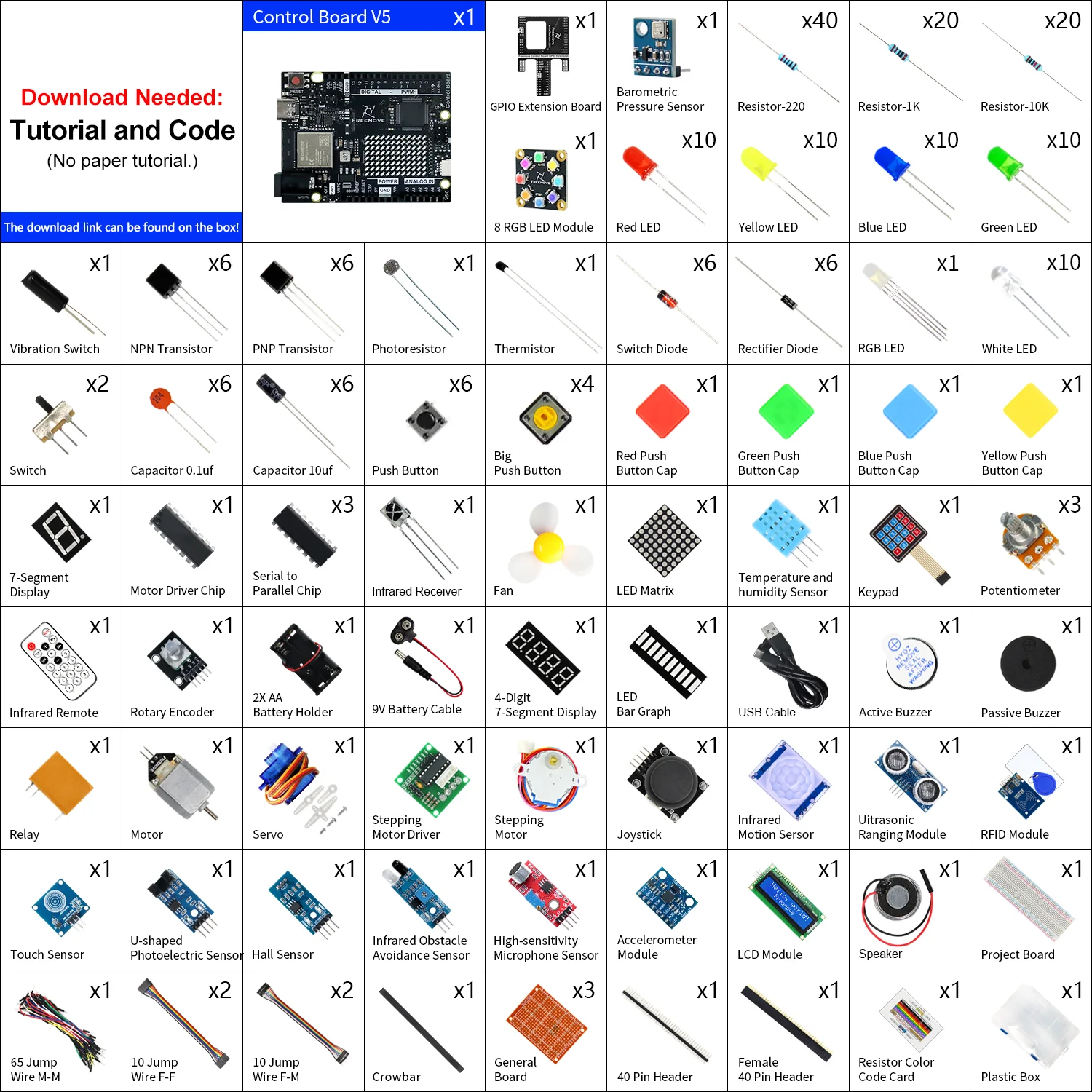 Freenove Complete Starter Kit (Compatible with Arduino UNO R4 WiFi Mini), Arm Cortex-M4 Microcontroller, Onboard ESP32-S3, 474-Page Detailed Tutorial, 343 Items, 90 Projects - Image 2