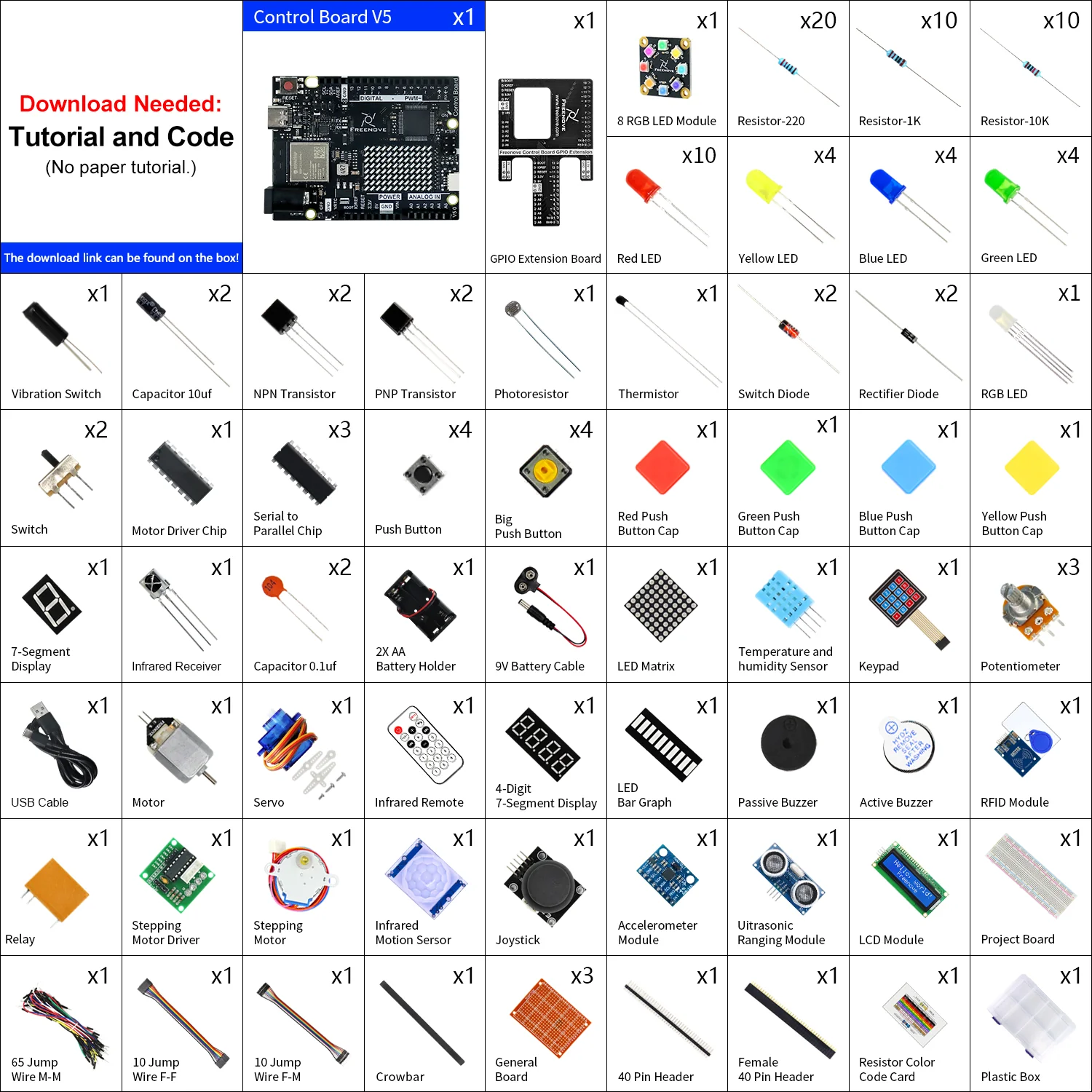 Freenove Ultimate Starter Kit (Compatible with Arduino UNO R4 WiFi Mini), Arm Cortex-M4 Microcontroller, Onboard ESP32-S3, 399-Page Detailed Tutorial, 220 Items, 78 Projects - Image 2