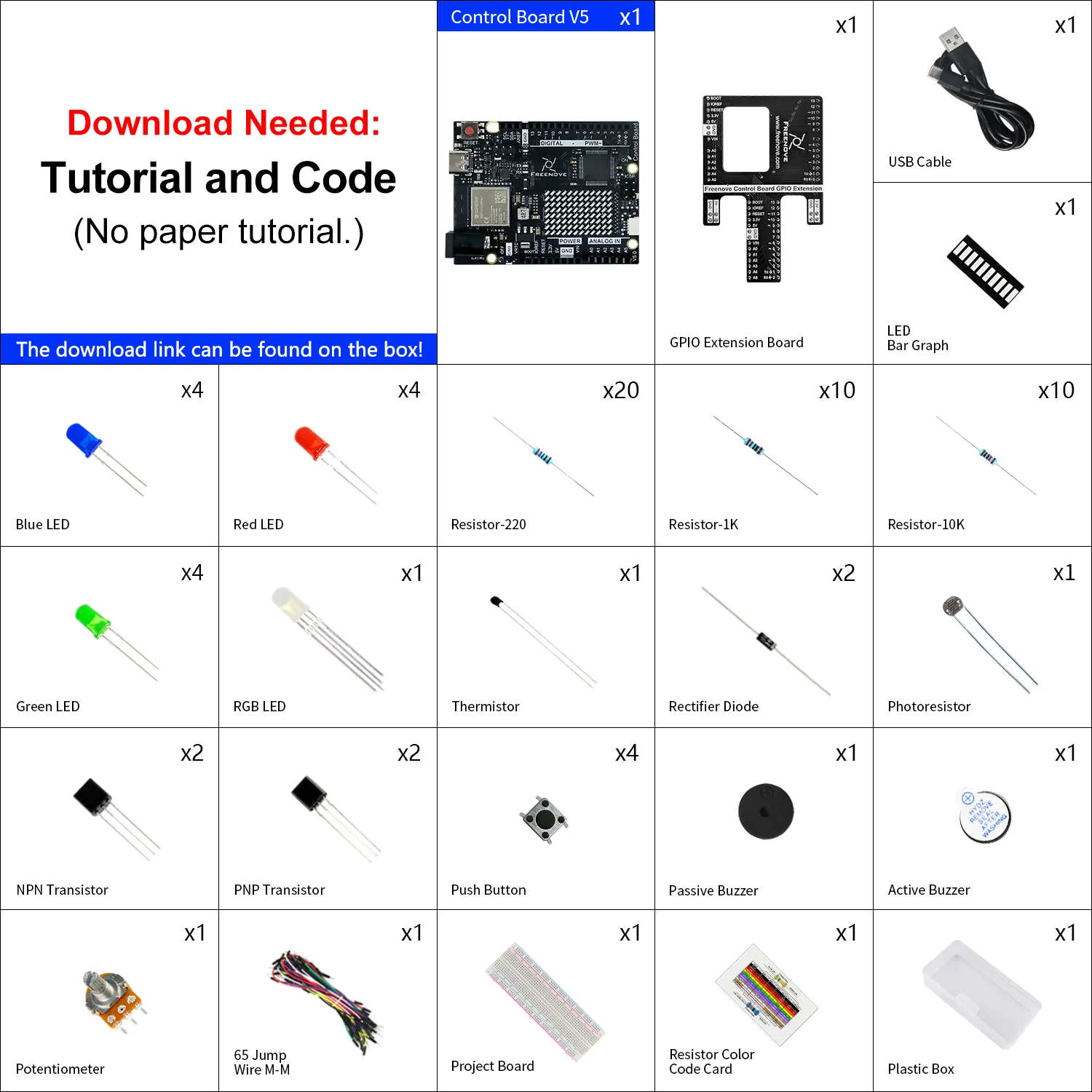Freenove Basic Starter Kit (Compatible with Arduino UNO R4 WiFi Mini), Arm Cortex-M4 Microcontroller, Onboard ESP32-S3, 179-Page Detailed Tutorial, 140 Items, 34 Projects - Image 2