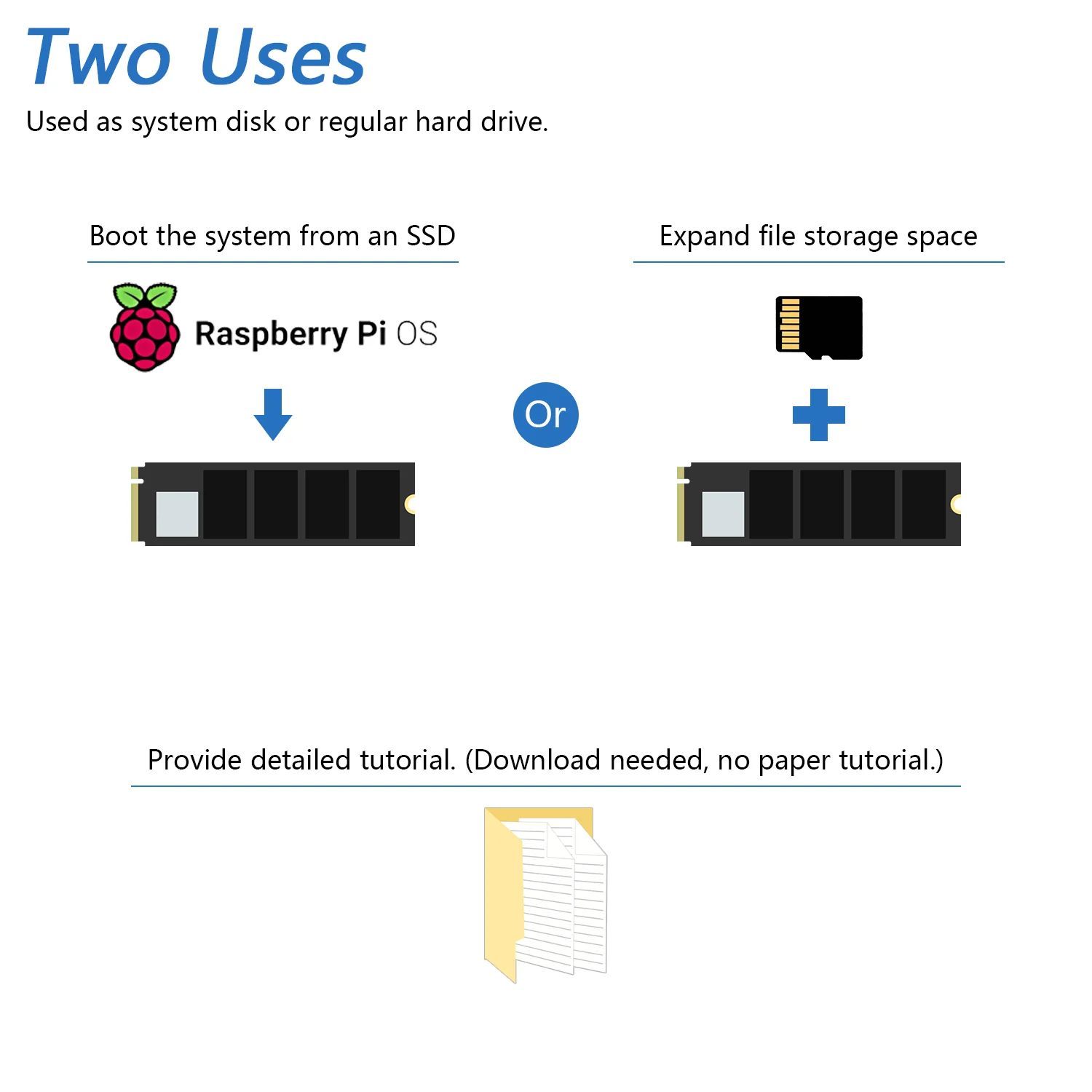 Freenove M.2 NVMe Adapter V2 for Raspberry Pi 5 with 128GB 256GB 512GB SSD, M.2 HAT Add-on Board, Solid State Drive, PCIe 2.0 / 3.0 Tested Speed 800 MB/s - Image 3