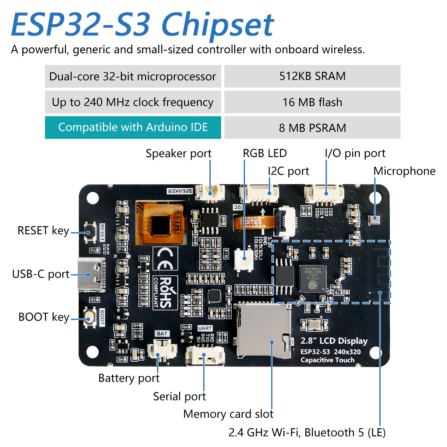 Freenove ESP32 S3 Touch Display CYD WiFi BT, 2.8 3.5 4.0 Inch IPS Capacitive Touchscreen, Dual-core 32-bit 240 MHz, AI LVGL Tutorial - Image 3