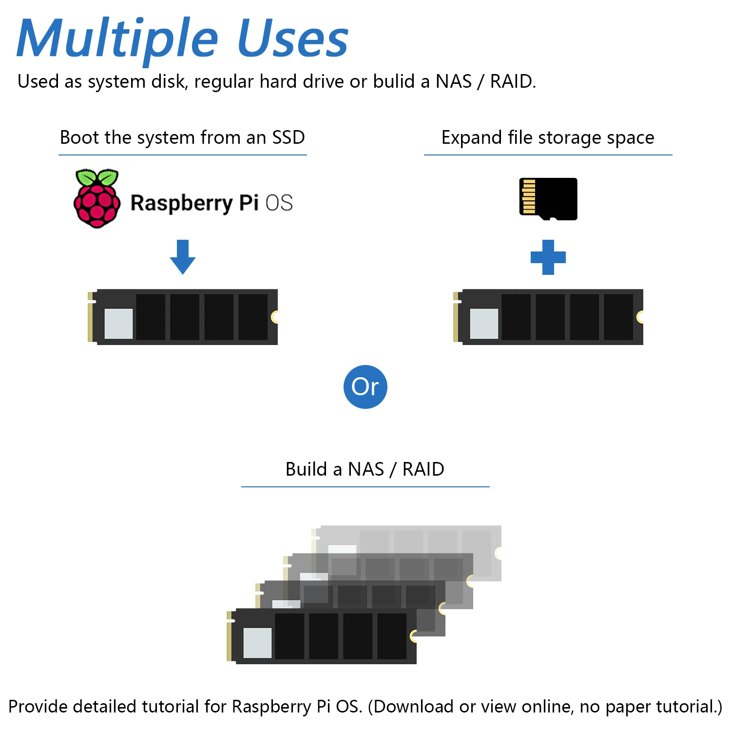 Freenove Quad / Dual M.2 NVMe Adapter for Raspberry Pi 5, SSD HAT AI HAT 4 / 2 Slots NAS RAID Kit, Solid State Drive Size 2230 2242 2260 2280, PCIe 2.0 Max Speed 500 MB/s - Image 4