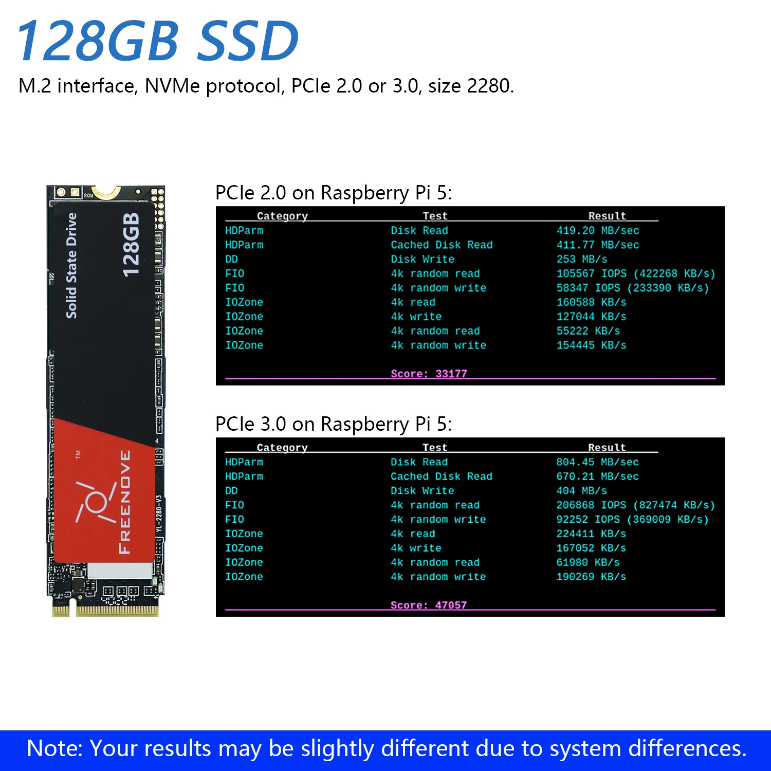 Freenove 128GB 256GB 512GB 1TB M.2 NVMe SSD for Raspberry Pi 5 HAT Adapter NAS Kit, Solid State Drive, Size 2280, PCIe 2.0 / 3.0 - Image 8