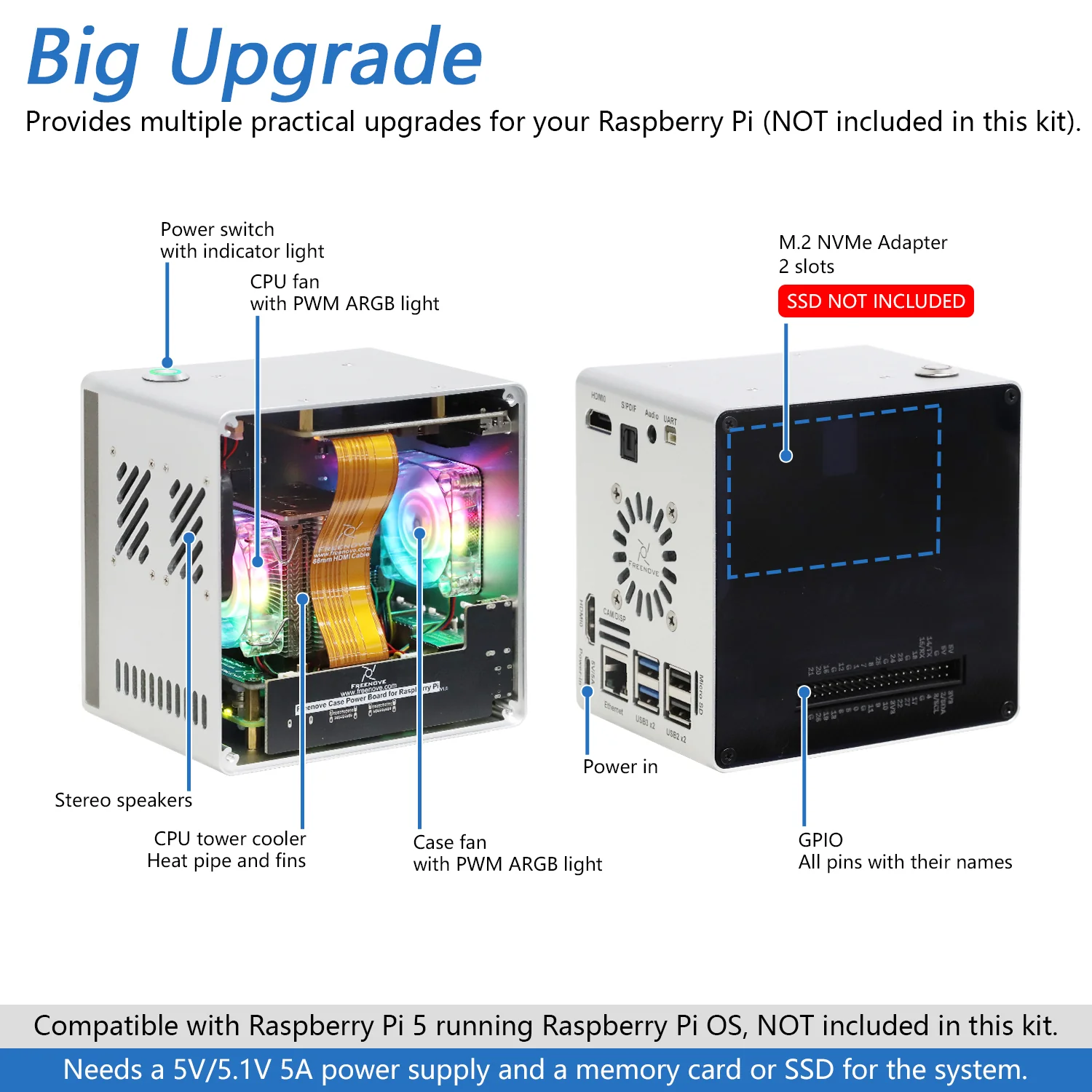 Freenove Raspberry Pi 5 Mini Case, 2/4 M.2 NVMe SSD Slots, PWM ARGB Fans Light Sync, Stereo Speakers, 3.5 mm and Optical Audio - Image 2