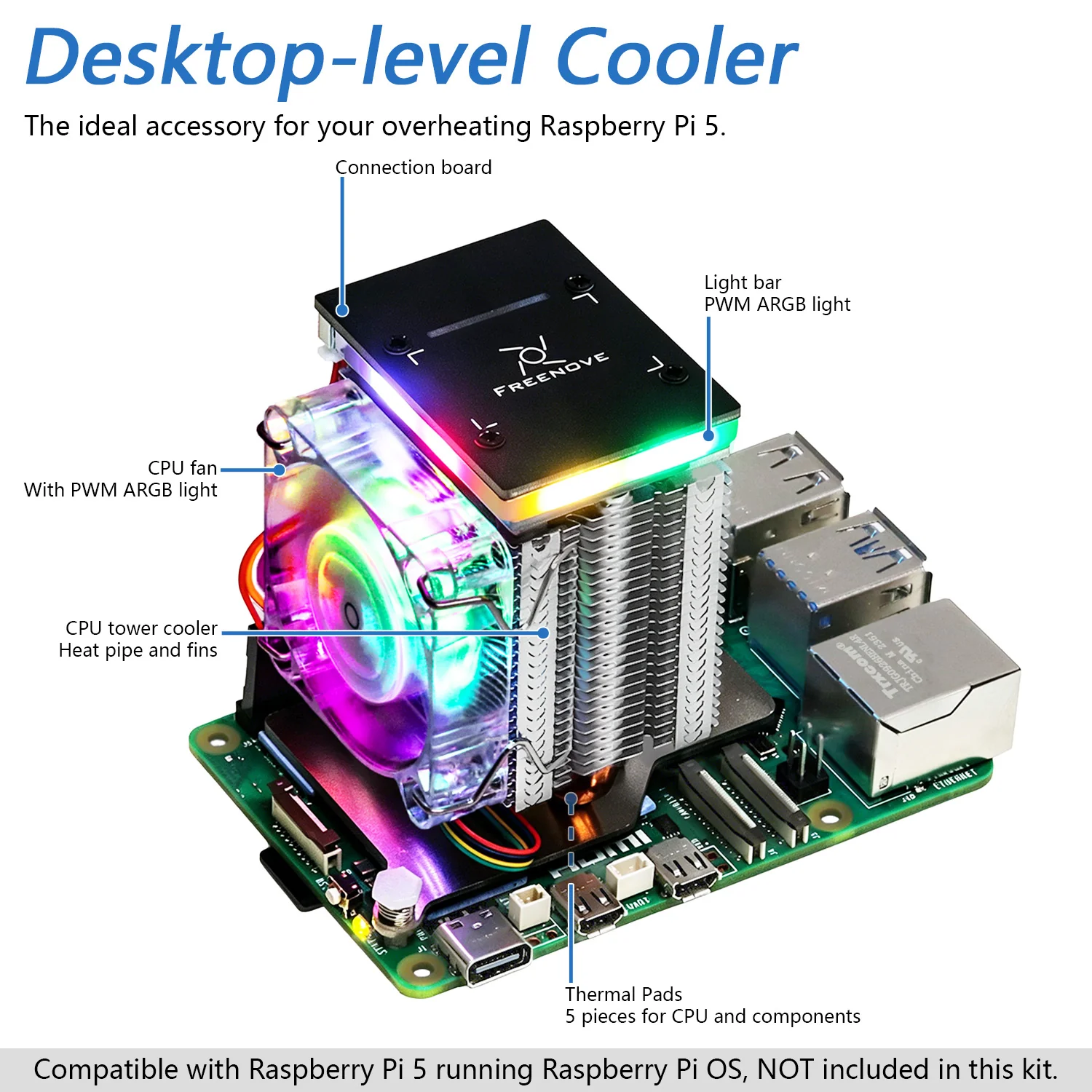 Freenove Active Cooler for Raspberry Pi 5 Heatsink, 1 / 2 PWM Fans ARGB Light Sync, OLED Screen, Multiple Cooling Lighting Modes - Image 7